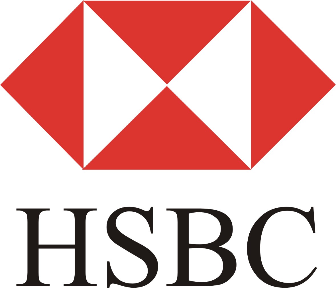 hsbc Celere