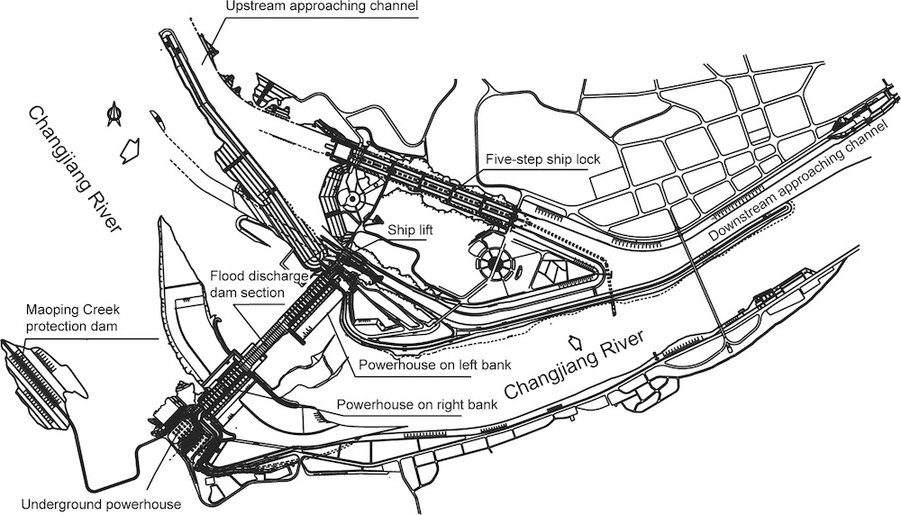 Estrutura da barragem da Hidrelétrica das Três gargantas