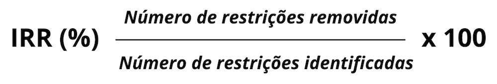 Índice de Remoção de Restrições