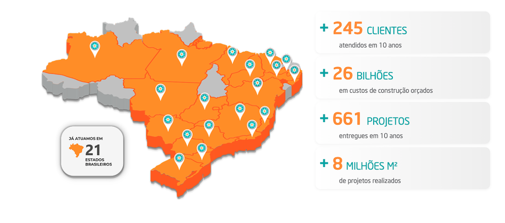 Como a Celere v&ecirc; esses dados &ndash; e o que podemos fazer por voc&ecirc;