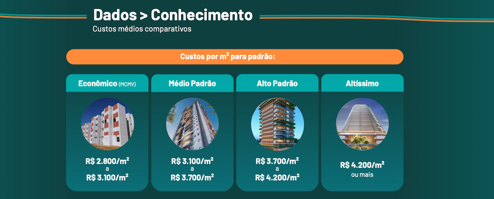 O problema das m&eacute;dias gen&eacute;ricas