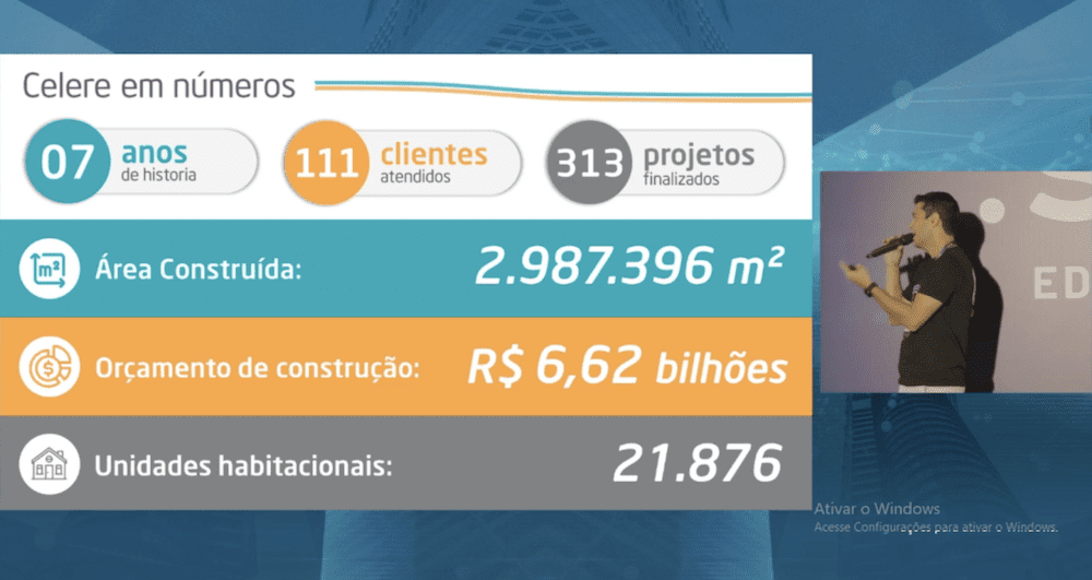 O uso de dados no orçamento de obras