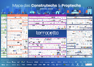 Mapa das Construtechs e Proptechs