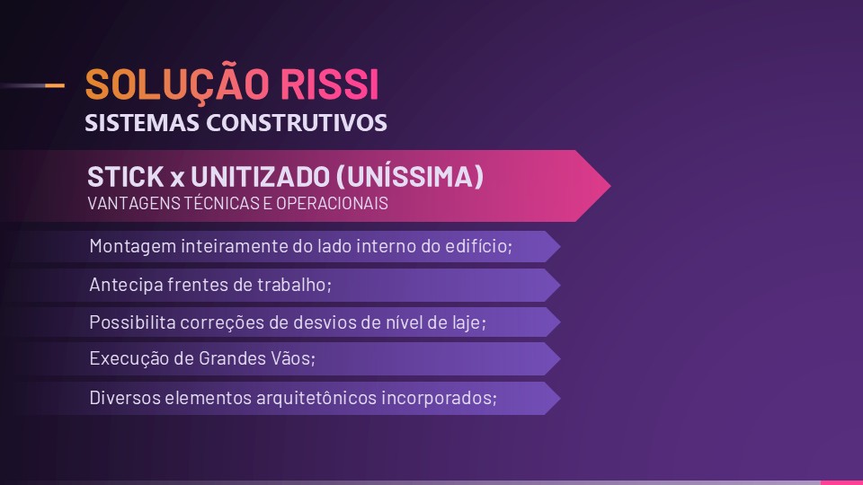 Como a industrialização de fachadas acelera obras, reduz riscos e agrega valor a edifícios - construção civil