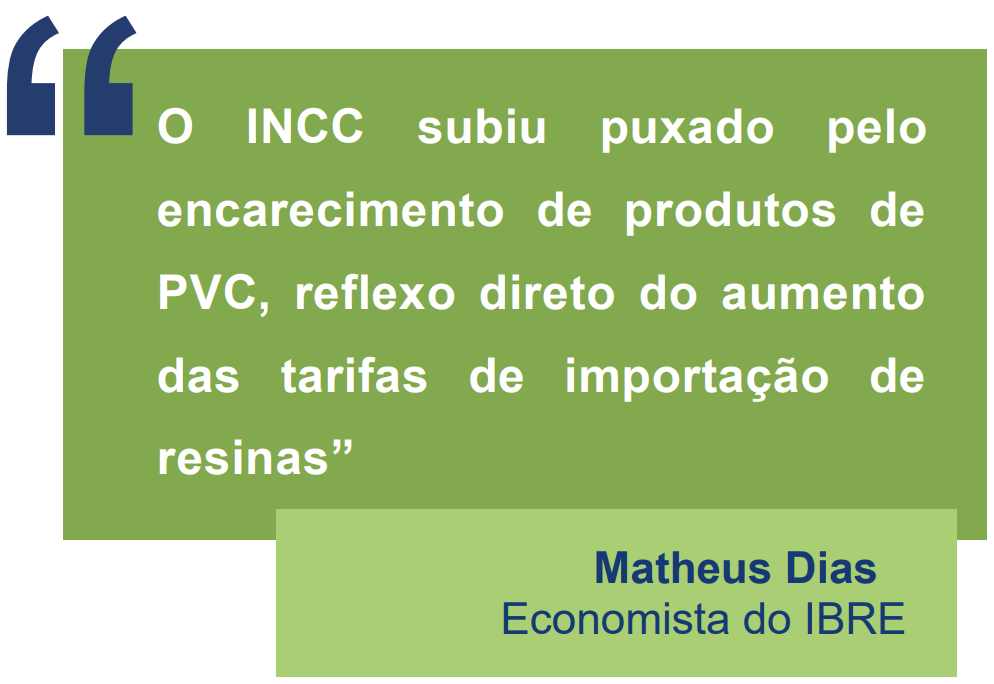 Tarifas disparam custos da construção em julho