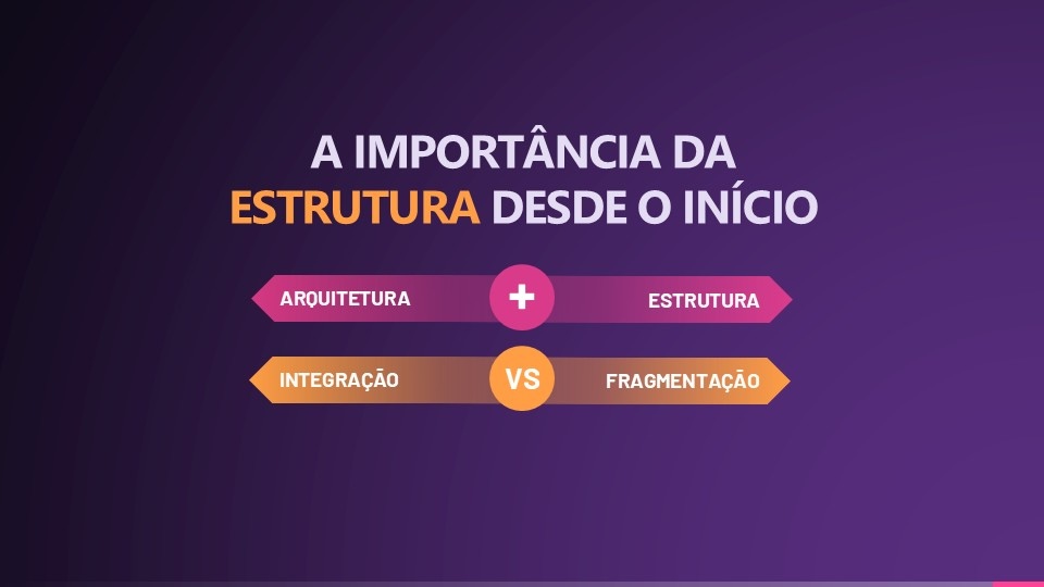 A importância da estrutura desde o início
