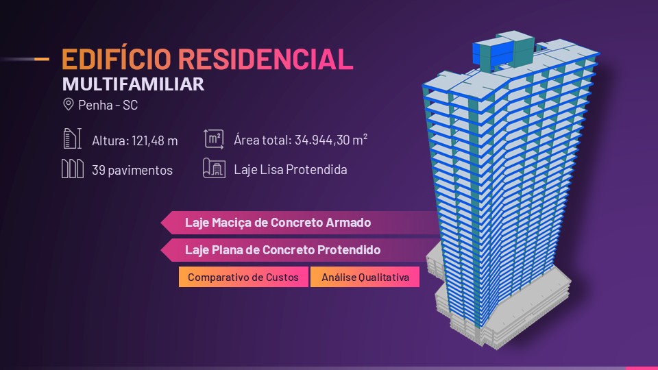 Estudo comparativo: a metodologia em ação