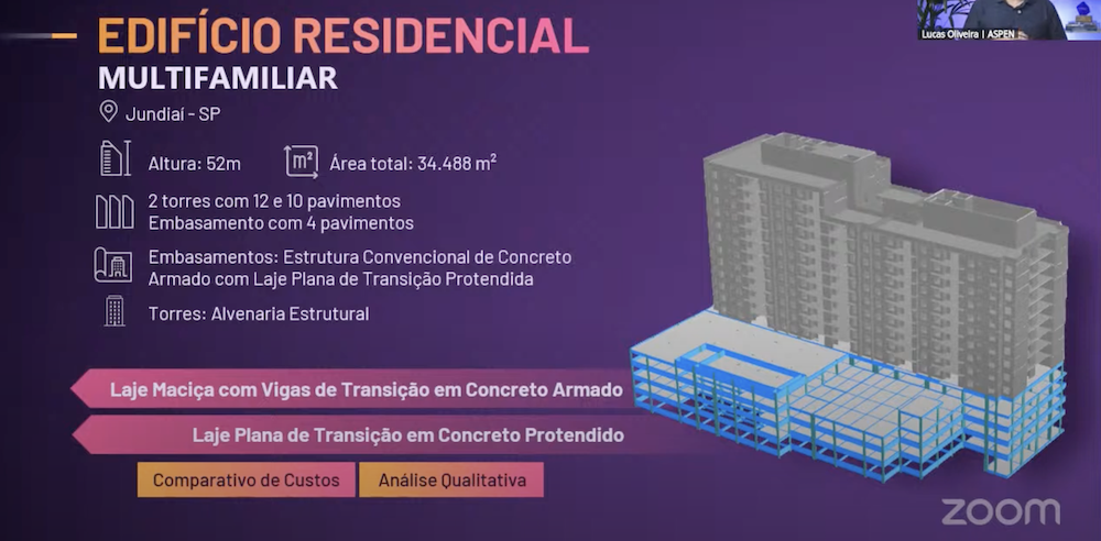 Case 1: A laje de transição que virou referência técnica