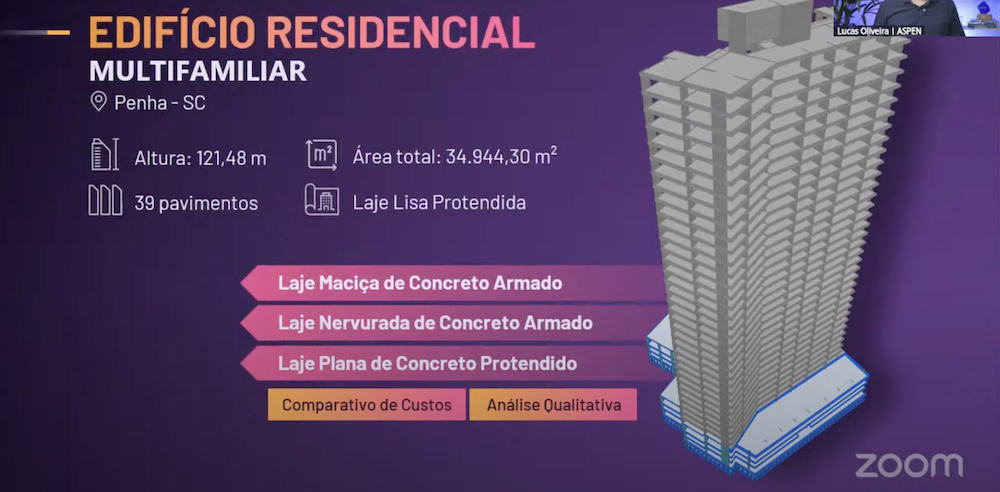 Case 2: O edifício de 121 metros que redefiniu comparativos estruturais