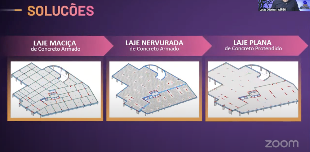 Embasamento do edifi?cio de 121 metros que redefiniu comparativos estruturais